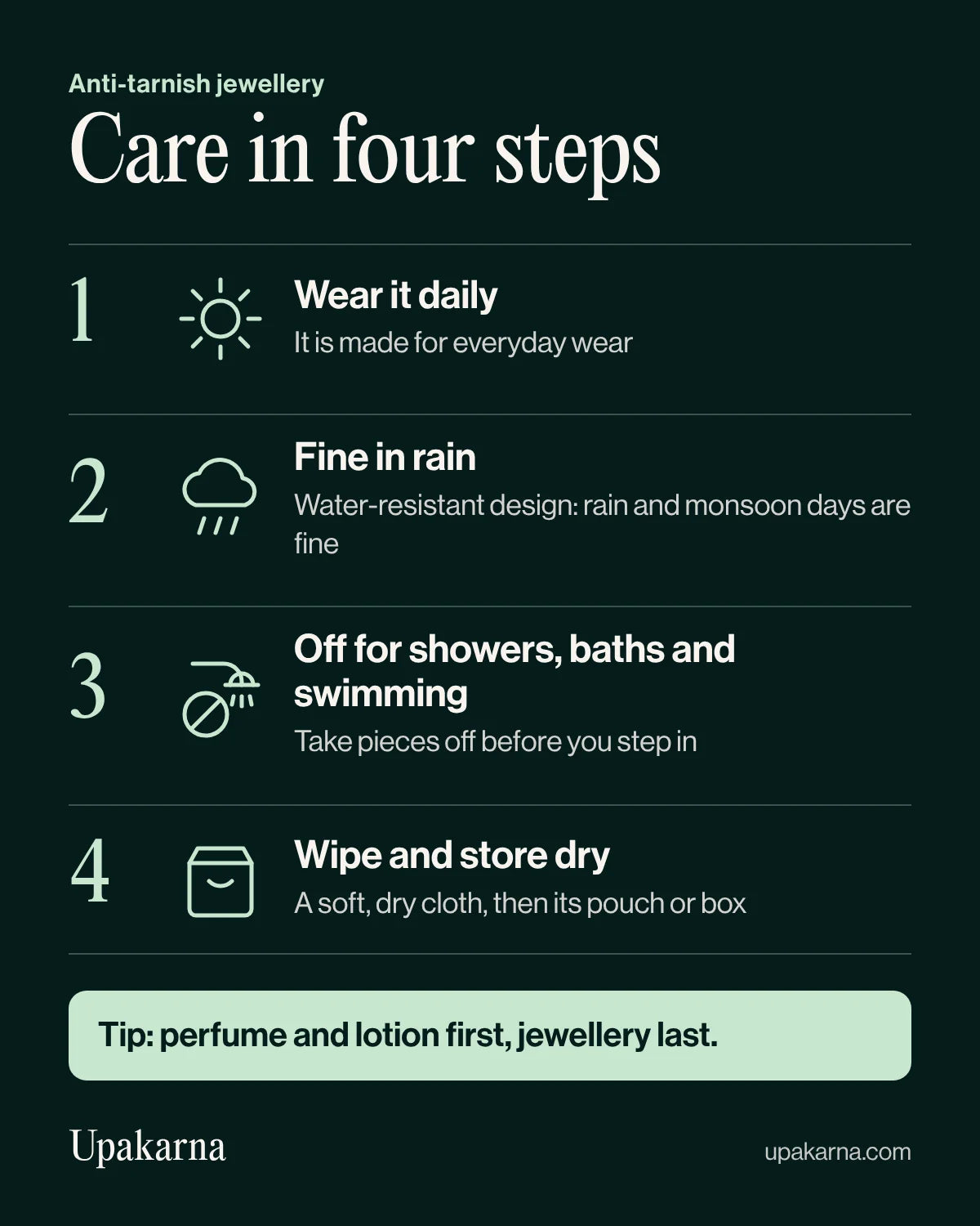 Four care steps for anti-tarnish jewellery: wear it daily, fine in rain, take it off for showers, baths and swimming, wipe with a soft cloth and store dry.